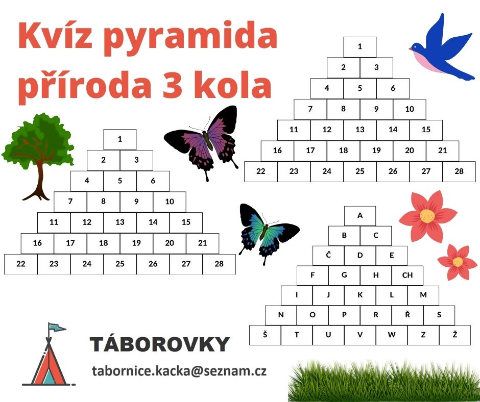 az kvíz pro děti na téma příroda 3 kola